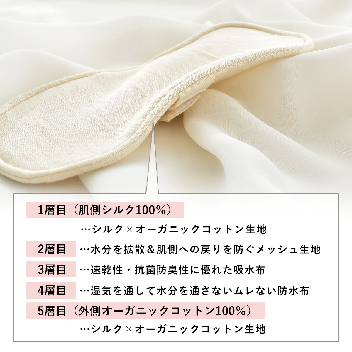 シルク 布ナプキン 軽失禁用 布ライナー 日本製 肌側シルク 外側オーガニックコットン