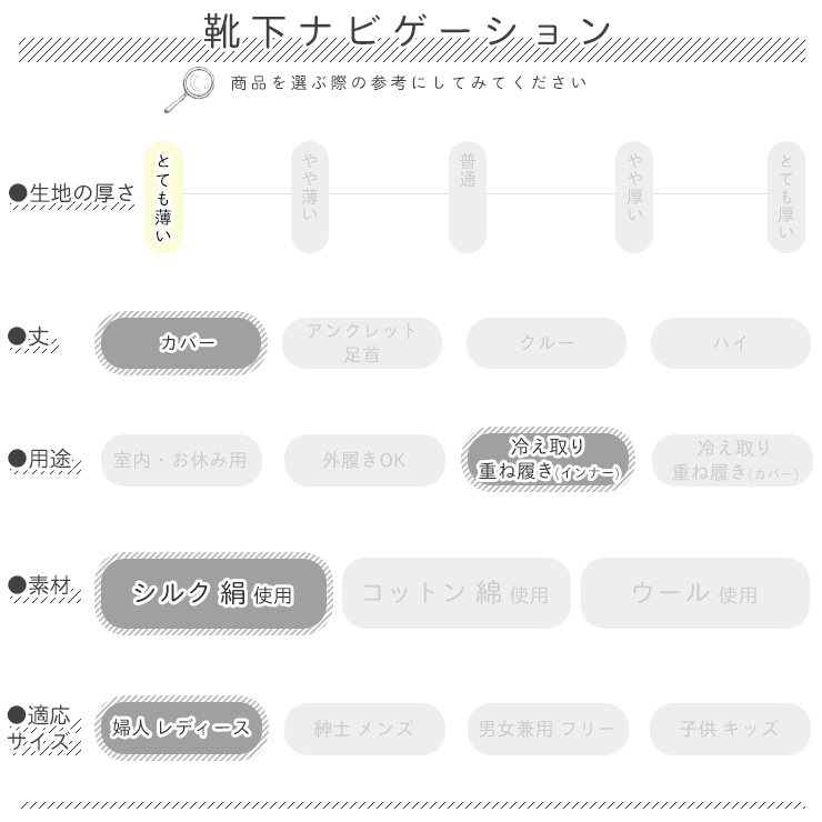 シルク フィンガーソックス カジュアル用