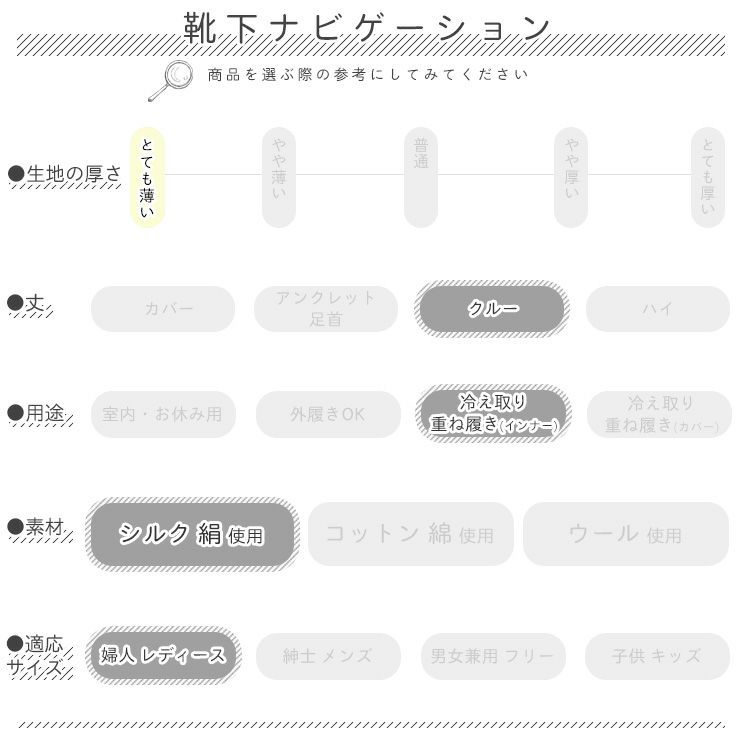 シルク 5本指ソックス1足売り♪冷えとり 靴下 重ね履き用【日本製】