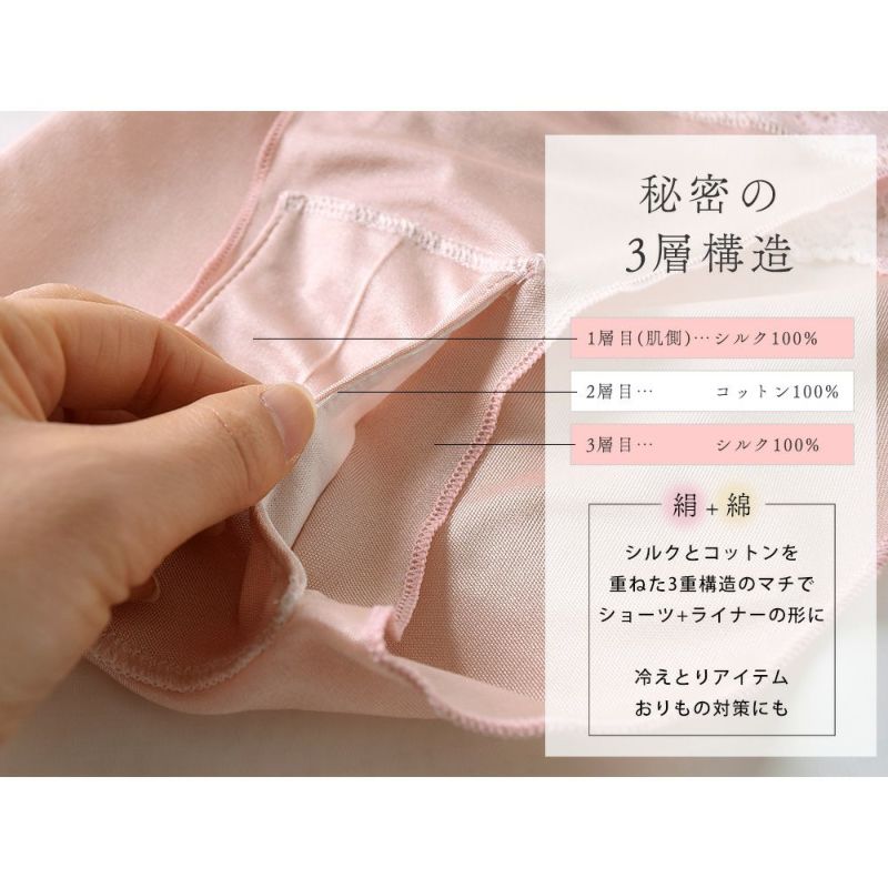 シルク 冷えとりふんどしパンツ マチはシルクとコットンの3重構造 日本製