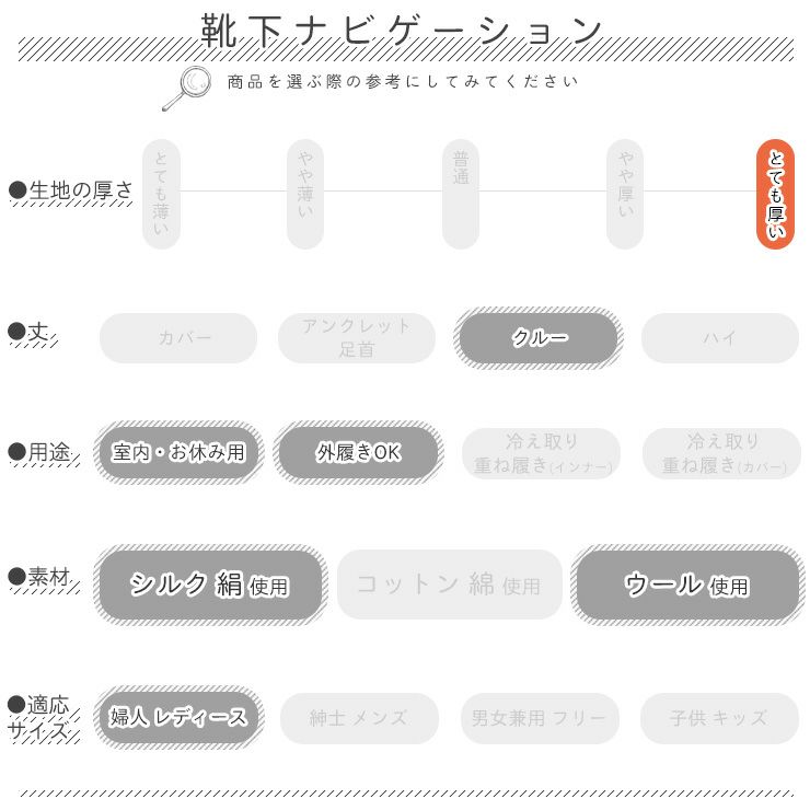 肌側シルクパイル 5本指ソックス 日本製 ユビレッグ