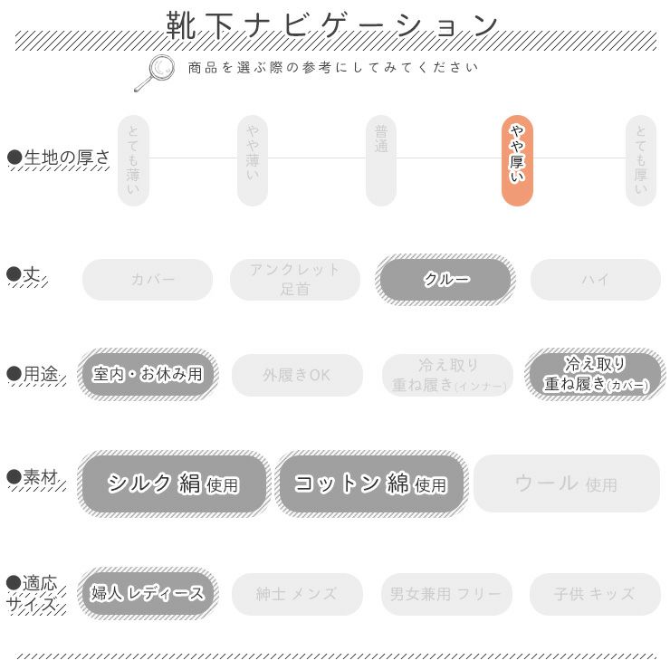 肌側シルク 熟睡ソックス 日本製 ユビラックス