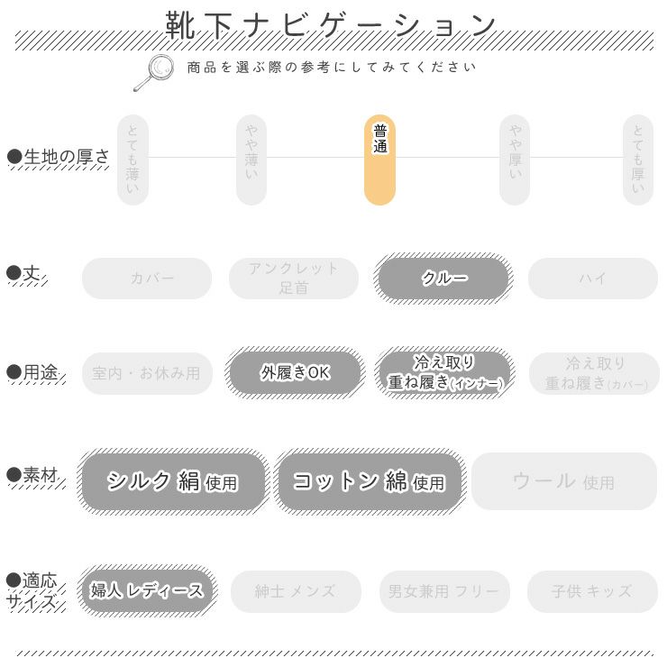 シルク 5本指 靴下 クルー丈 日本製 冷えとり靴下