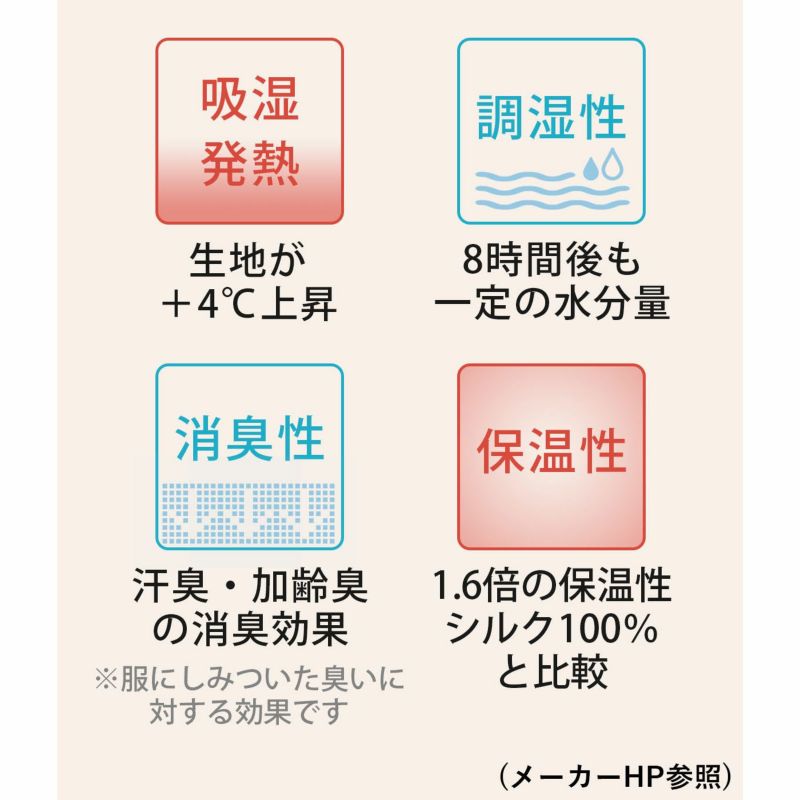 カシミヤ シルク クルーネックセーター 日本製 GAKU 縫い目のないホールガーメント 