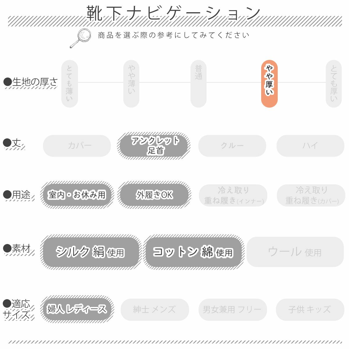 肌側シルク 5本指スニーカーソックス 日本製 ホールガーメント